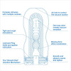 Мастурбатор с охлаждающей смазкой Tenga Original Vacuum Cup Cool